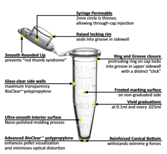 SureSeal S™ Sterile Microcentrifuge Tubes.PNG