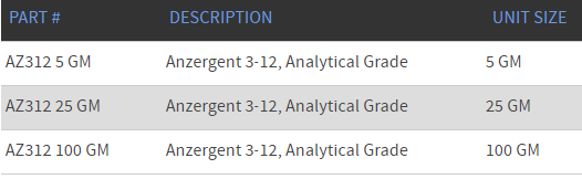 Anzergent 3-12, Analytical Grade.PNG