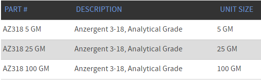 Anzergent 3-18, Analytical Grade.PNG
